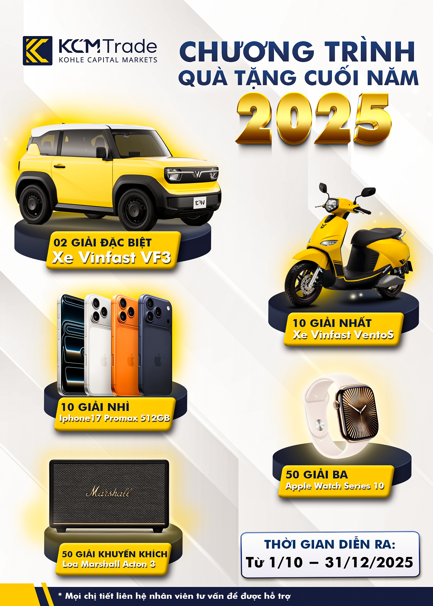 Khuyến mại cuối năm KCM Trade – quà tặng 2025